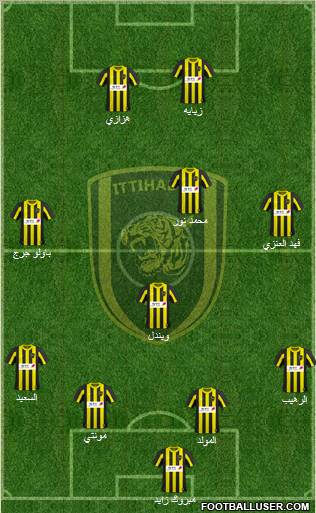 Al-Ittihad (KSA) Formation 2011