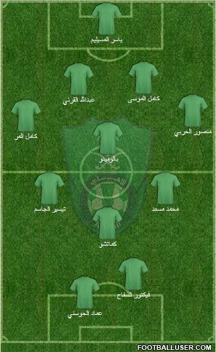 Al-Ahli (KSA) Formation 2011