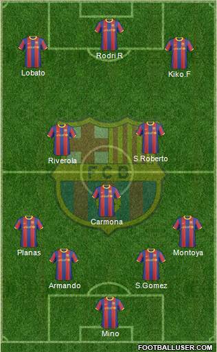 F.C. Barcelona B Formation 2011