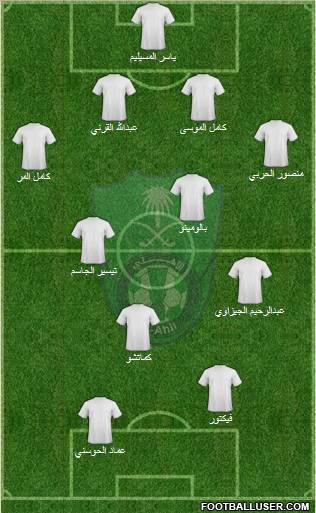 Al-Ahli (KSA) Formation 2011