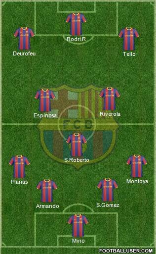 F.C. Barcelona B Formation 2011