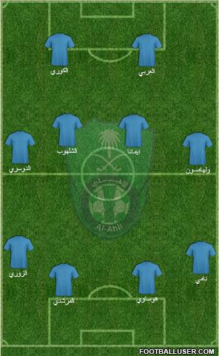 Al-Ahli (KSA) Formation 2011