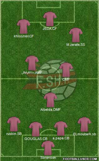 Albania Formation 2011