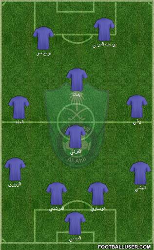 Al-Ahli (KSA) Formation 2011