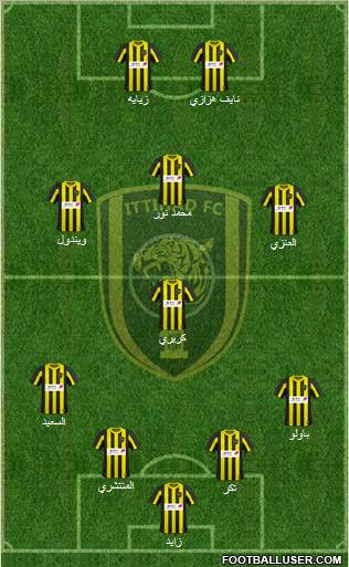 Al-Ittihad (KSA) Formation 2011