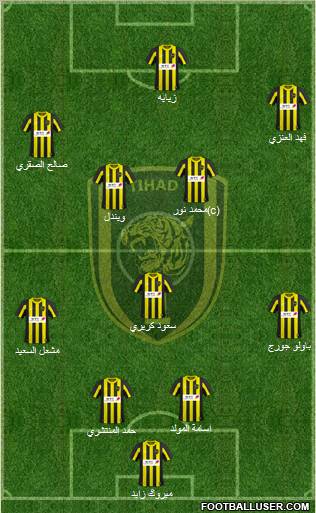 Al-Ittihad (KSA) Formation 2011