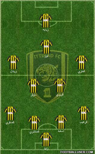 Al-Ittihad (KSA) Formation 2011