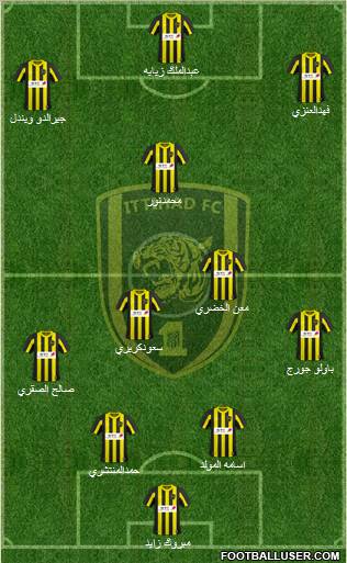 Al-Ittihad (KSA) Formation 2011