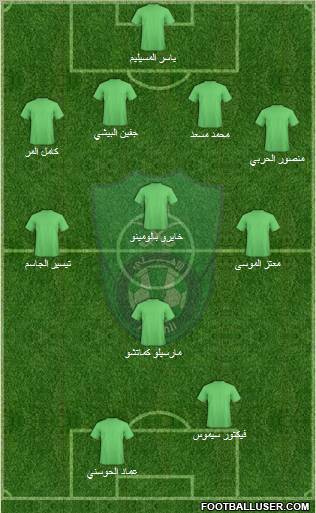 Al-Ahli (KSA) Formation 2011