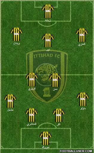 Al-Ittihad (KSA) Formation 2011