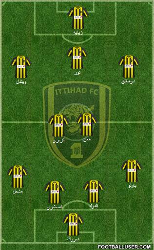 Al-Ittihad (KSA) Formation 2011