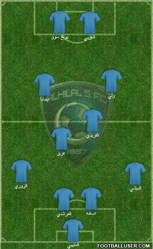 Al-Hilal (KSA) Formation 2011