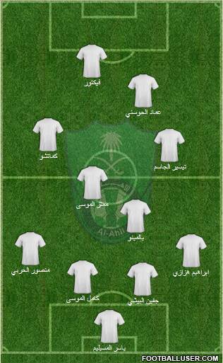 Al-Ahli (KSA) Formation 2011