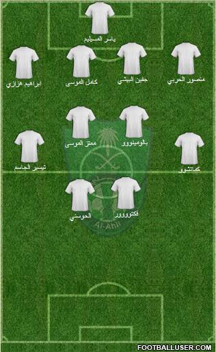 Al-Ahli (KSA) Formation 2011