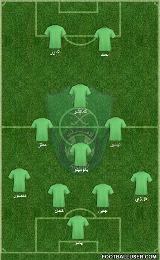 Al-Ahli (KSA) Formation 2011