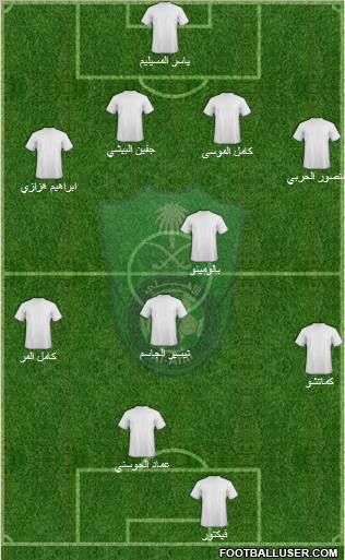 Al-Ahli (KSA) Formation 2011