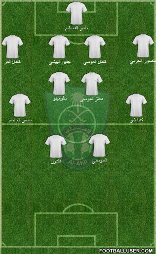 Al-Ahli (KSA) Formation 2011