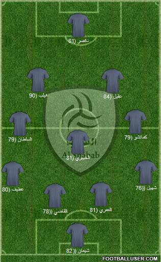 Al-Shabab (KSA) Formation 2011