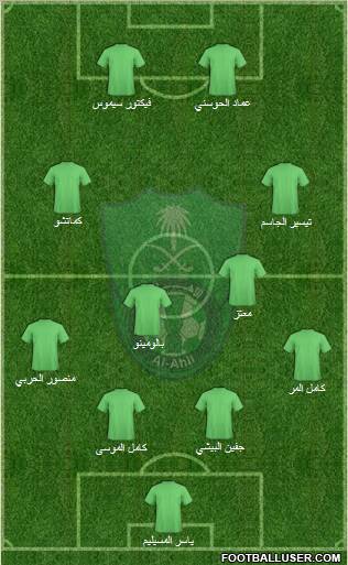 Al-Ahli (KSA) Formation 2011