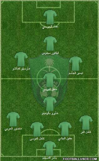 Al-Ahli (KSA) Formation 2011