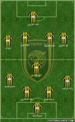 Al-Ittihad (KSA) Formation 2011