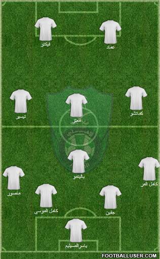 Al-Ahli (KSA) Formation 2011