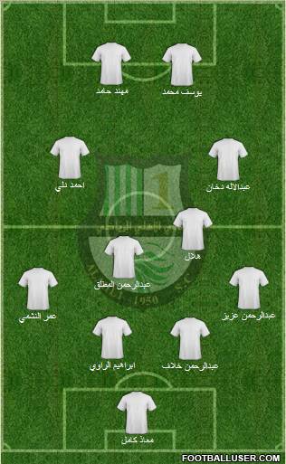 Al-Ahli Sports Club (QAT) Formation 2011