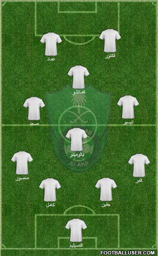 Al-Ahli (KSA) Formation 2011