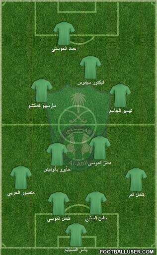 Al-Ahli (KSA) Formation 2011