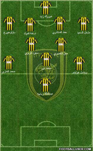 Al-Ittihad (KSA) Formation 2011