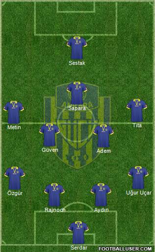 MKE Ankaragücü Formation 2011