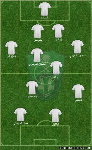 Al-Ahli (KSA) Formation 2011