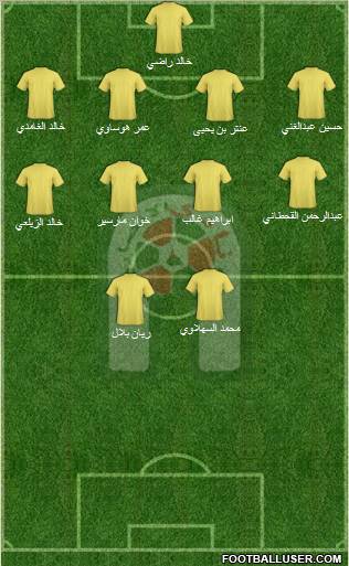 Al-Ansar (KSA) Formation 2011