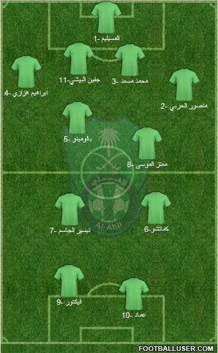 Al-Ahli (KSA) Formation 2011