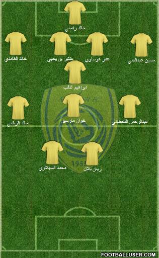 Al-Nassr (KSA) Formation 2011