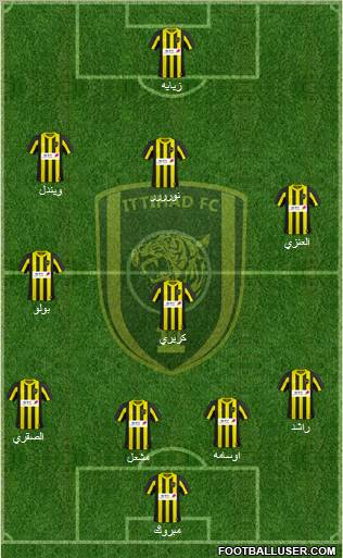 Al-Ittihad (KSA) Formation 2011