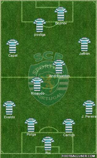 Sporting Clube de Portugal - SAD Formation 2011