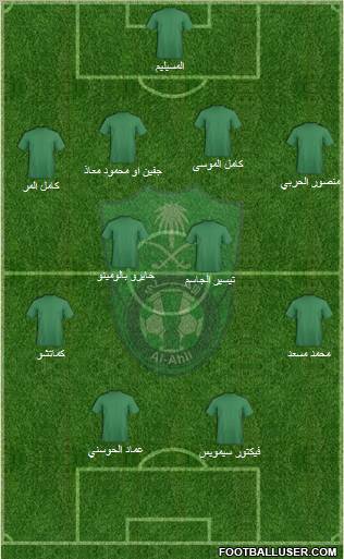 Al-Ahli (KSA) Formation 2011