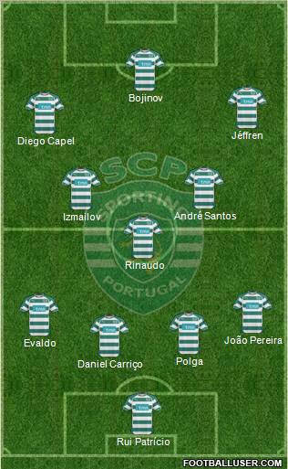 Sporting Clube de Portugal - SAD Formation 2011