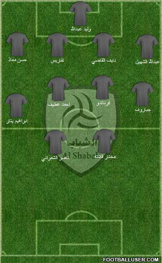 Al-Shabab (KSA) Formation 2011