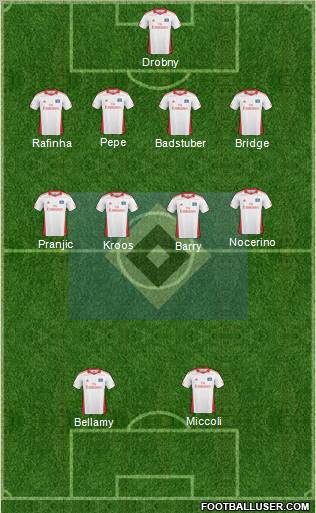 Hamburger SV Formation 2011