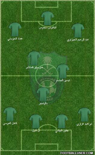 Al-Ahli (KSA) Formation 2011