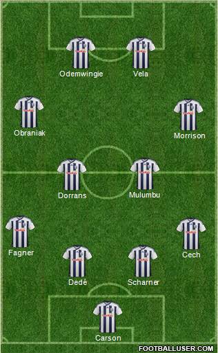 West Bromwich Albion Formation 2011