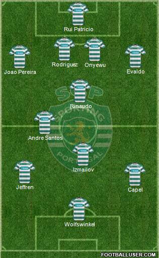 Sporting Clube de Portugal - SAD Formation 2011