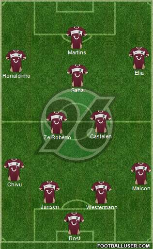 Hannover 96 Formation 2011