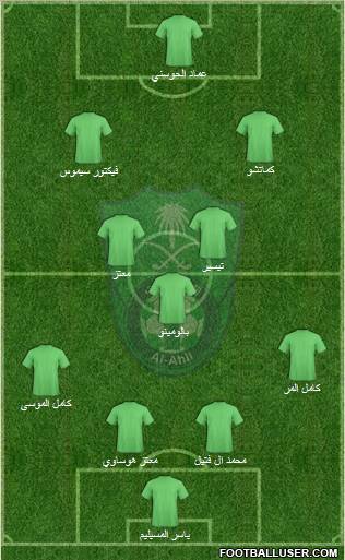 Al-Ahli (KSA) Formation 2011