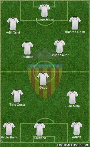 Valencia C.F., S.A.D. Formation 2011