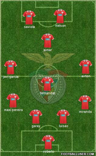 Sport Lisboa e Benfica - SAD Formation 2011