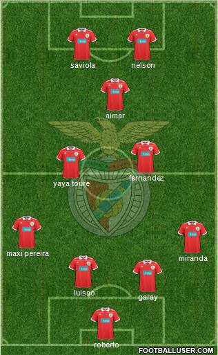 Sport Lisboa e Benfica - SAD Formation 2011