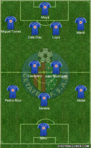 Getafe C.F., S.A.D. Formation 2011